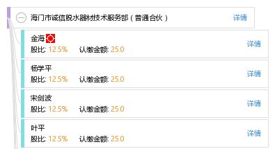 海門(mén)市誠(chéng)信脫水器材技術(shù)服務(wù)部（普通合伙）綜合信息概覽 從工商注冊(cè)到信用與財(cái)務(wù)分析