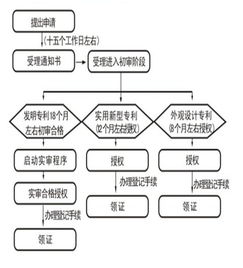 天津厚創(chuàng)知識產(chǎn)權(quán)代理 一站式服務(wù)，助力企業(yè)創(chuàng)新與品牌保護